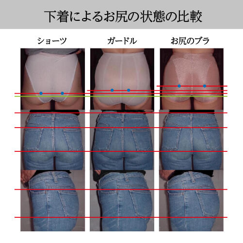 Buttocks Bra Regular Black